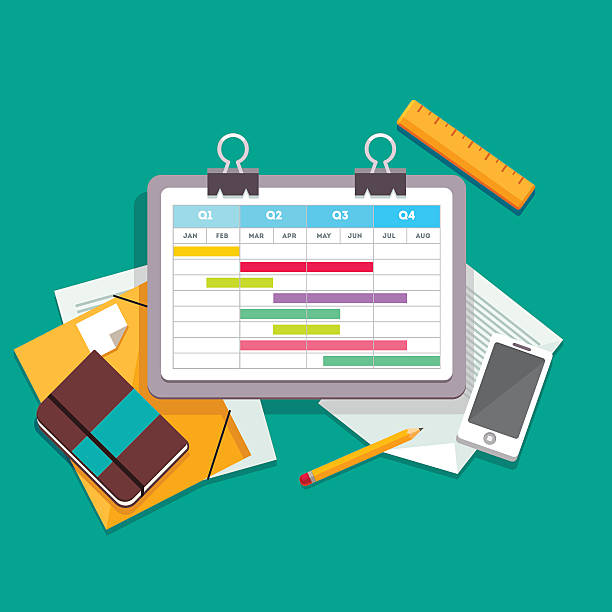 Scheduling and Planning Capabilities