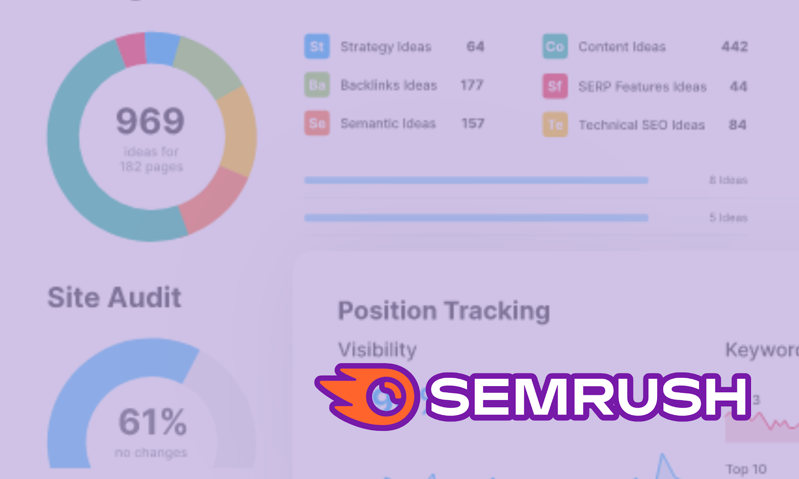 Semrush: SEO Tool: Overview