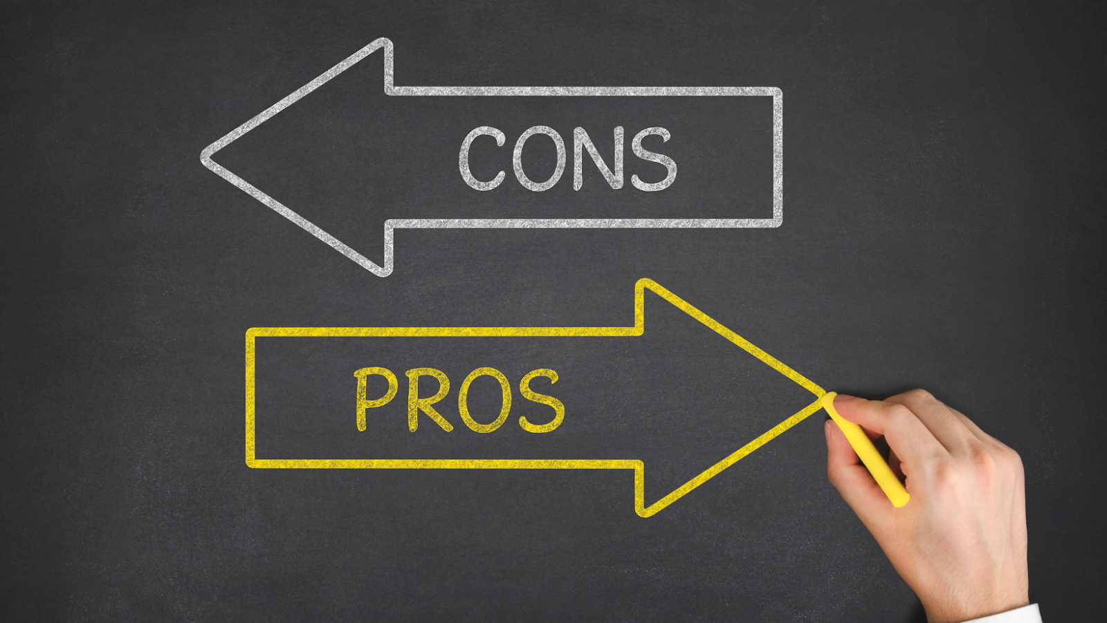 Pros and Cons of GPS Clock App Software Softlist.io