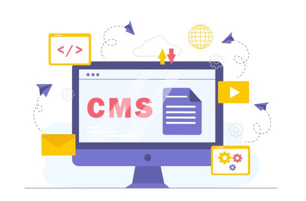 Content Management System