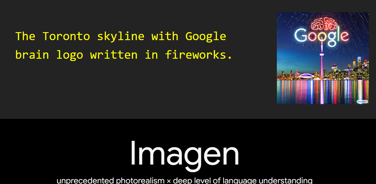 88+ Text-to-Image Generator Softlist.io
