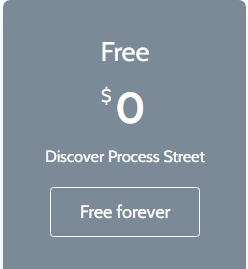 Process Street Review: Details, Pricing, And Features Softlist.io