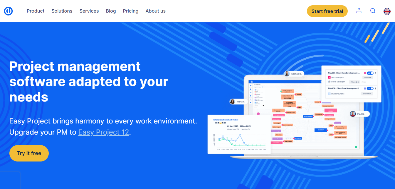 19 Best Project Management Alternatives For Your Business Softlist.io