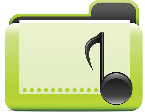 Audio Files Compatibility