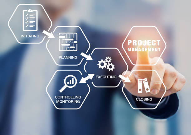 Project Management Features