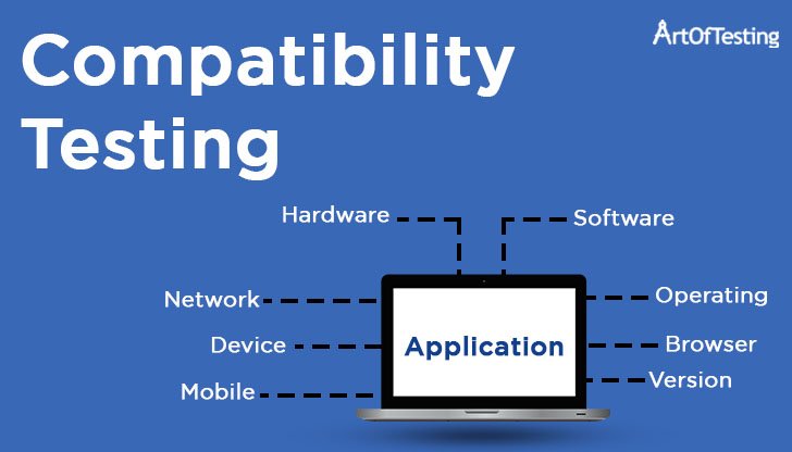 Compatibility Testing - Definition, Types, Process & Tools