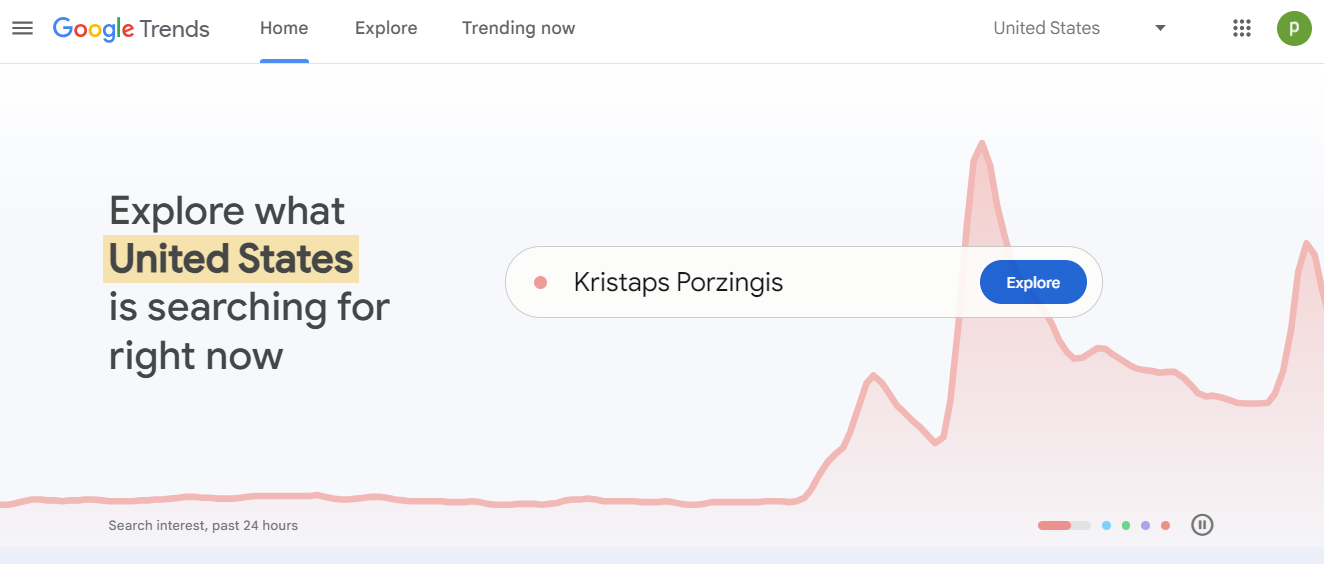 Google Trends Compatibility