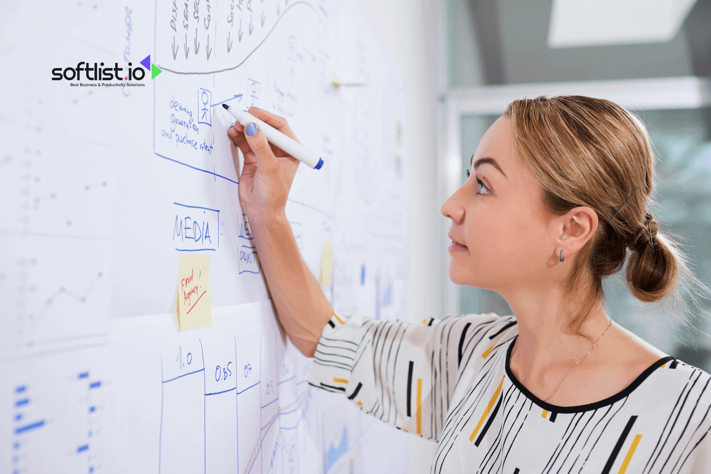 a woman writing on a whiteboard