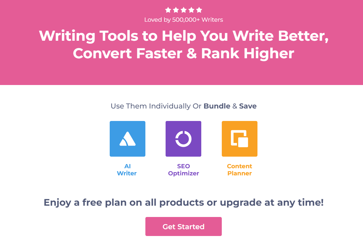 Overview of Sentence Rewriter: Solutions To Top Your Blog Business Softlist.io