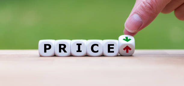 Price And Cost