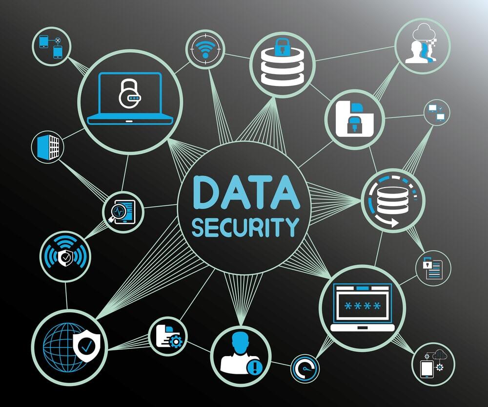 Key Challenges Companies Face With Big Data Security - SmartData Collective