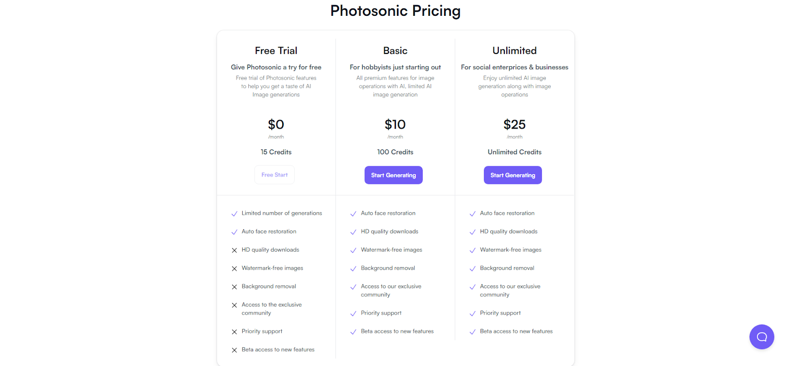 21 Best Text-To-Image Generator: Cost and Price Plans Softlist.io