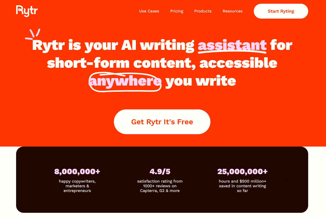 Rytr Homepage