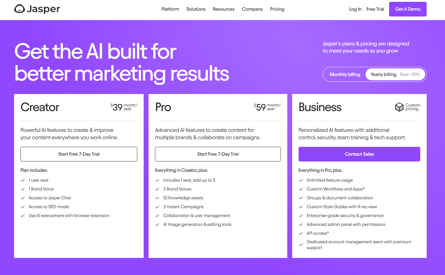 Jasper AI Pricing