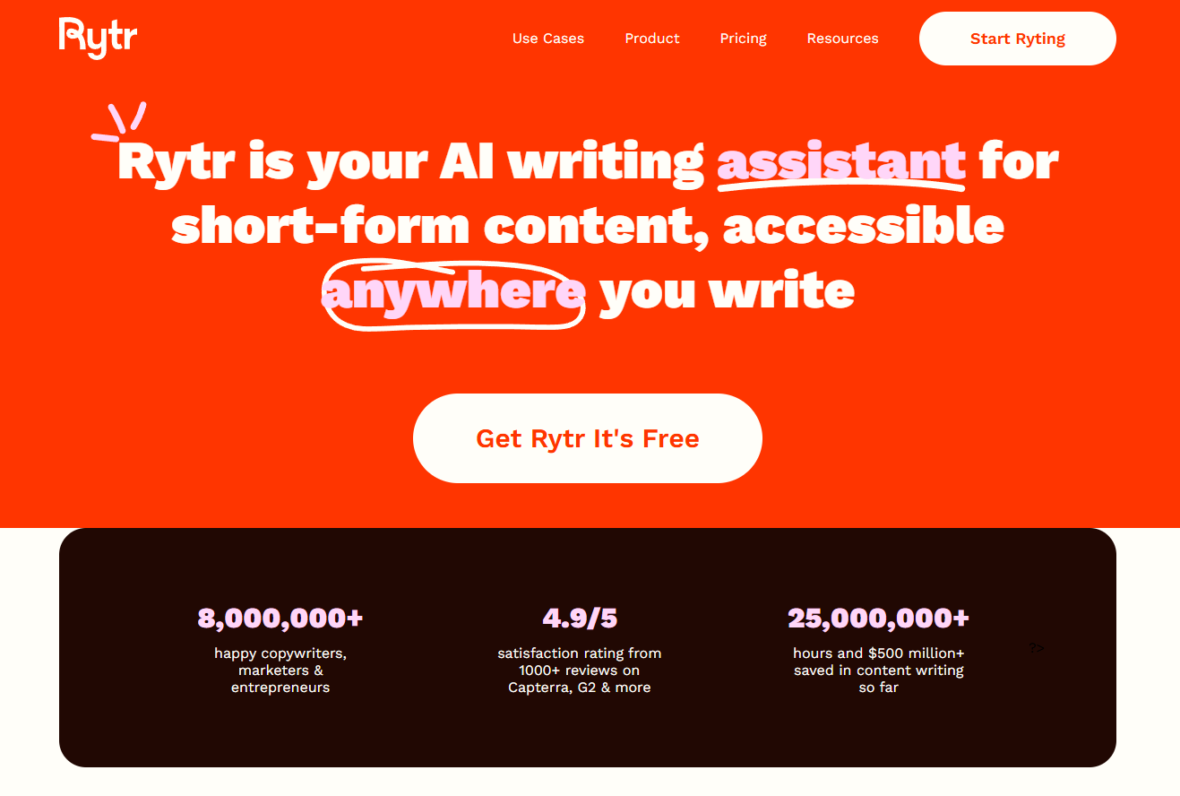 Rytr Homepage