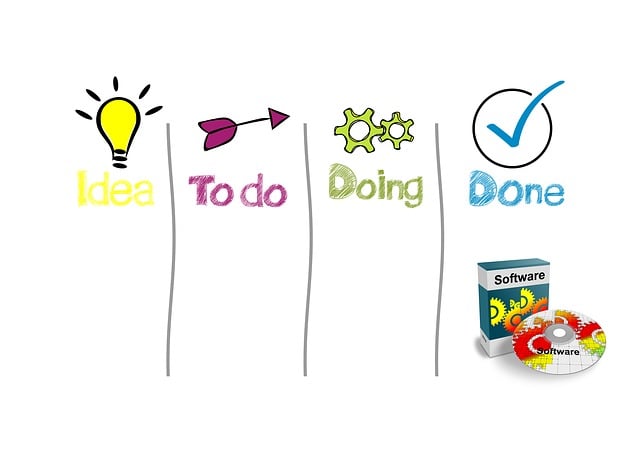 A Guide to Workflow Management Software Softlist.io