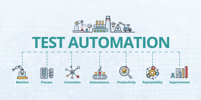 Understanding Automation Softwares Softlist.io