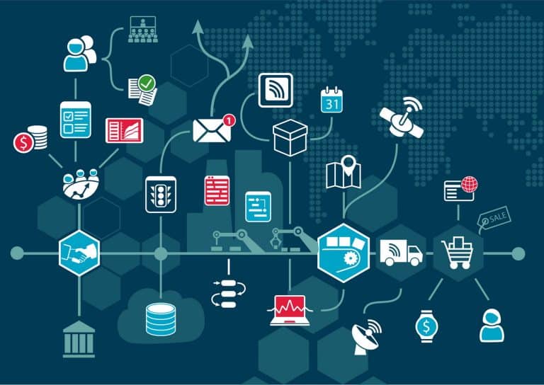 59+ Best Workflow Management Tool For Businesses
