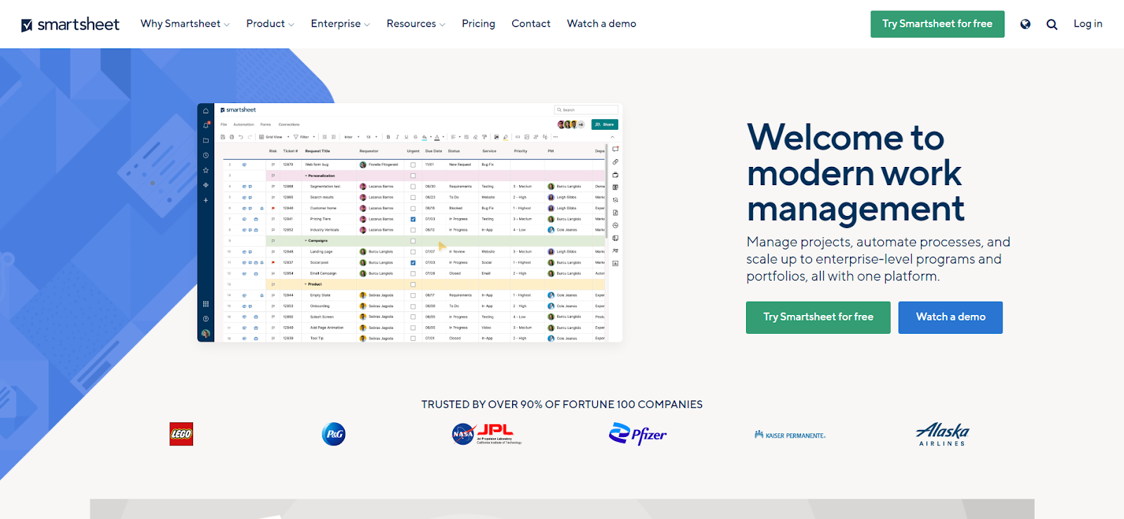 40 Best Project Management Tools & Software Avaialable