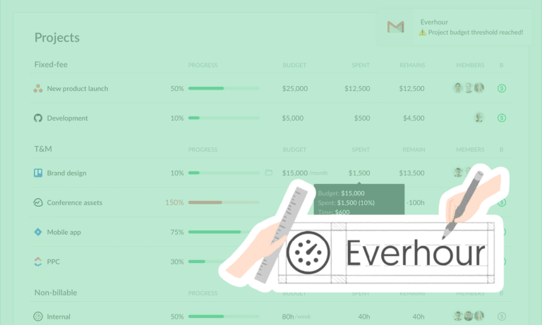 Everhour: Time Tracking Software | Review