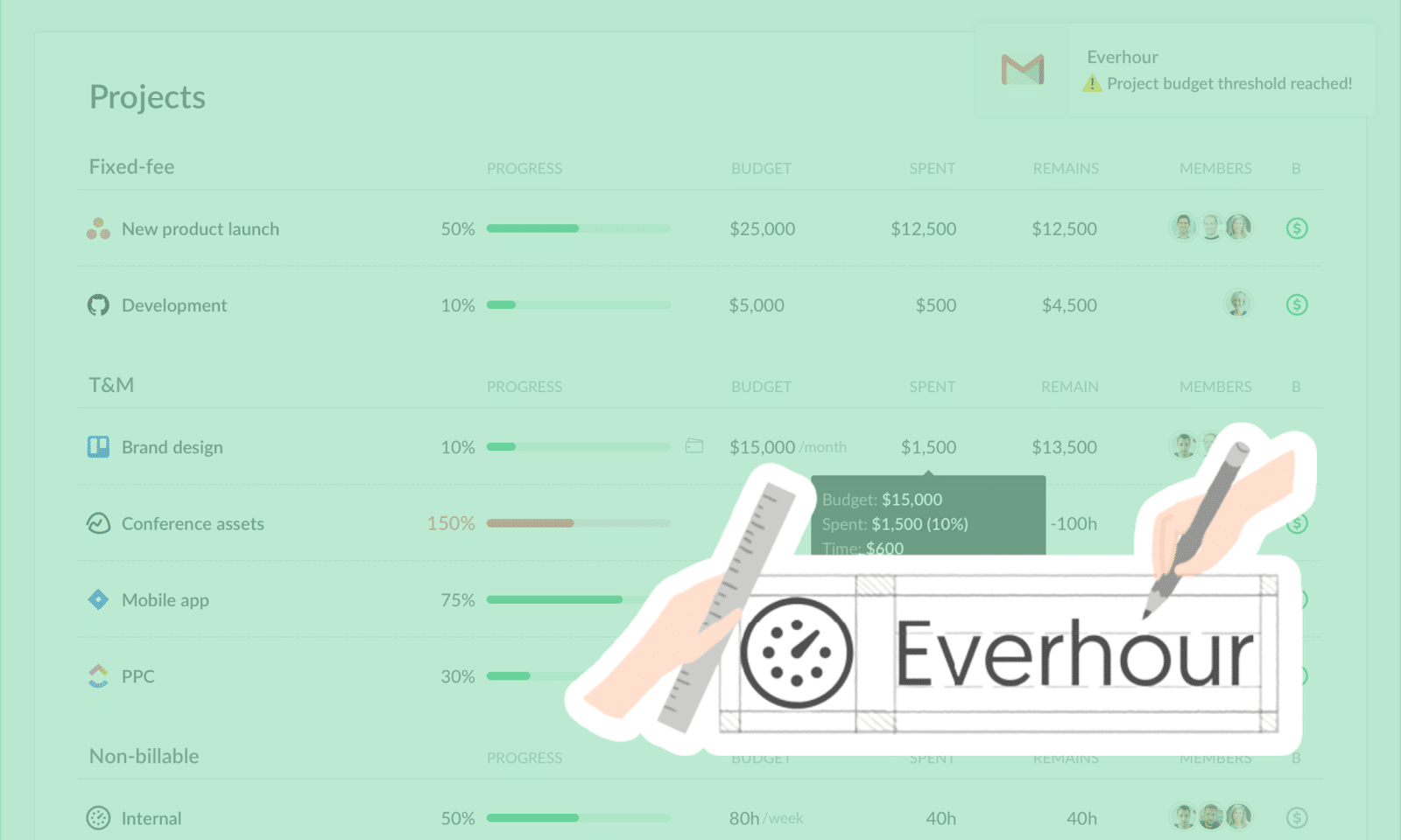 Everhour: Time Tracking Software | Product Review
