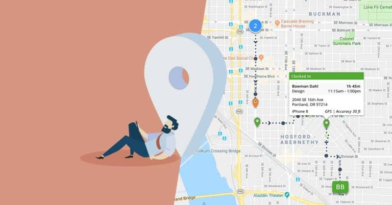 88 Best GPS Clock App