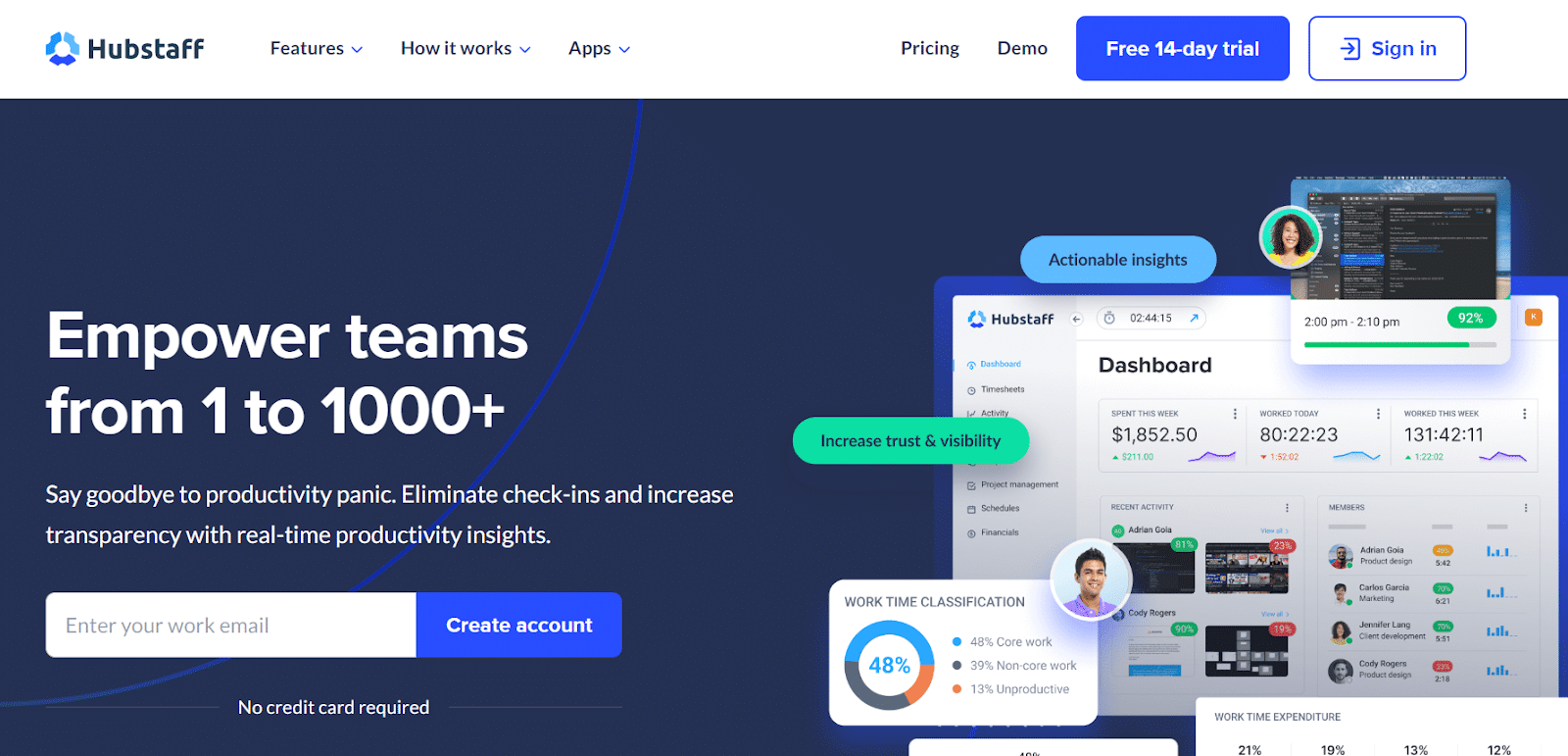 Hubstaff Is It the Best Time Clock App With GPS?
