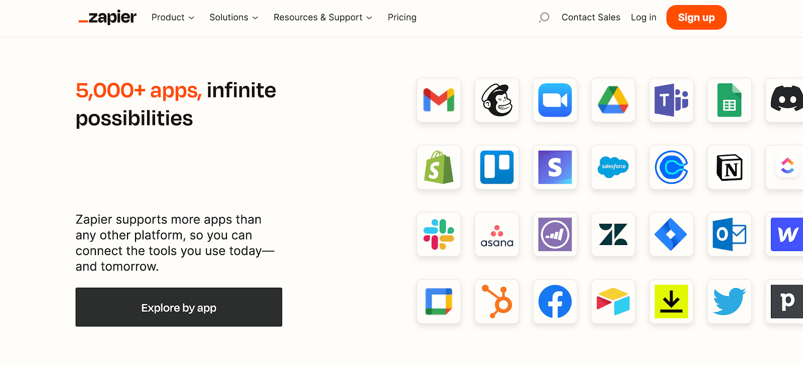Zapier Dropship Automation Software For Ecommerce Business: A Review