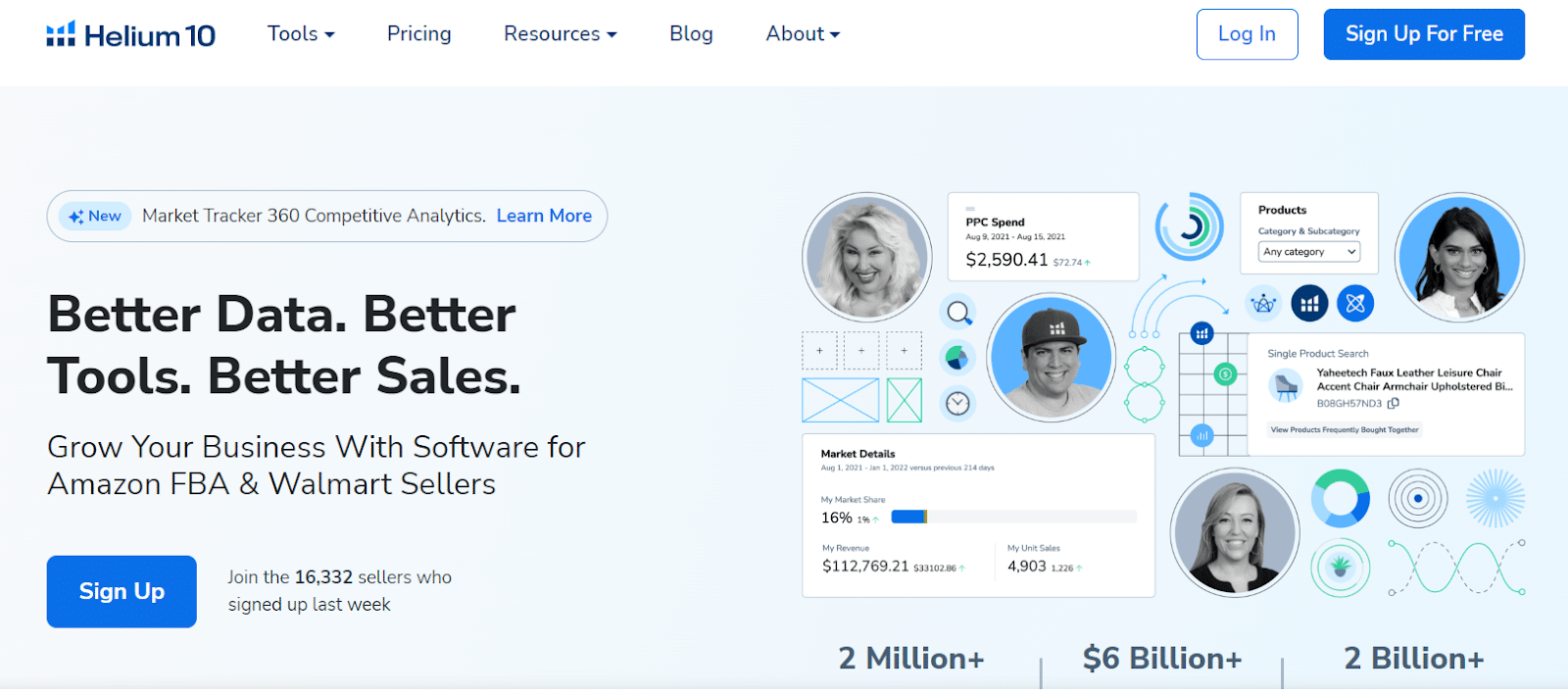 Helium 10: Amazon Tools For Sellers | In-Depth Review