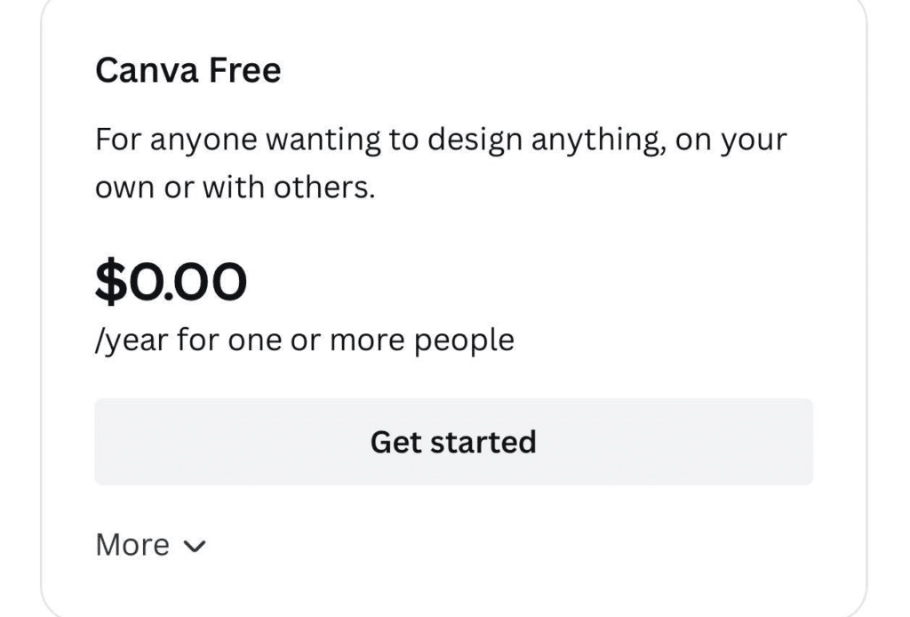 The Ultimate Canva Presentation Tools In depth Review The Ultimate Canva Presentation Tools In depth Review