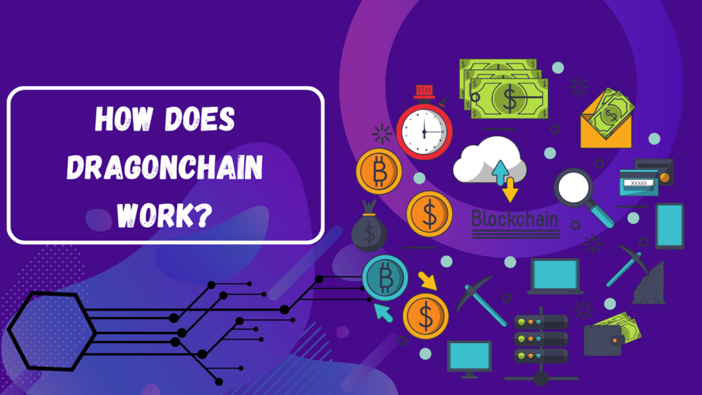 Dragonchain Blockchain Solutions: Everything You Need to Know Softlist.io