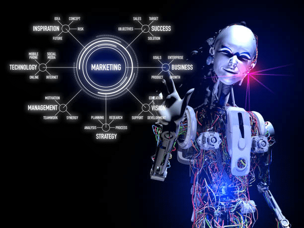 Benefits Of AI Marketing Tools