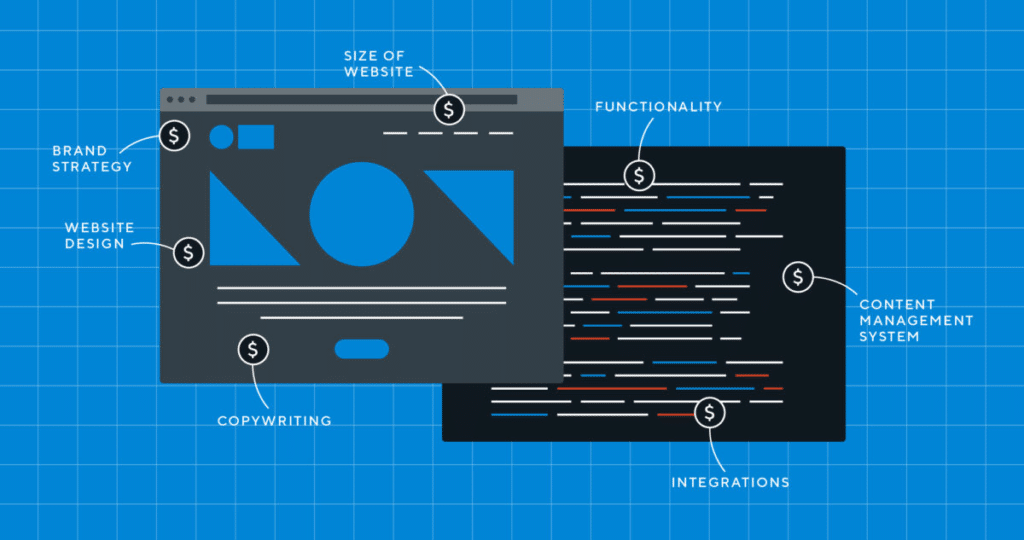 12 Criteria for Choosing Web Designing Tools and Software Softlist.io