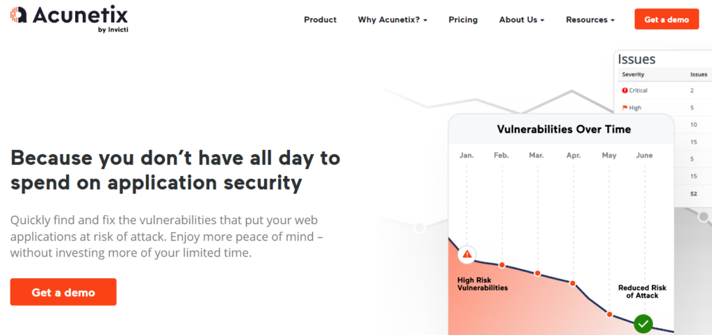 Protect Your Website With The 37 Best Website Security Software Softlist.io