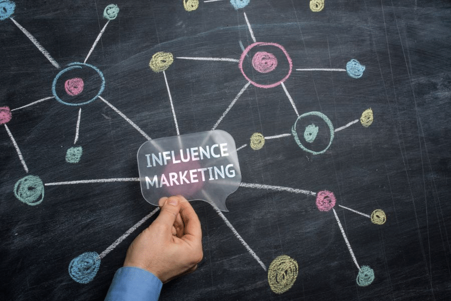 15 Ways To Use Influencer Marketing Tools Softlist.io