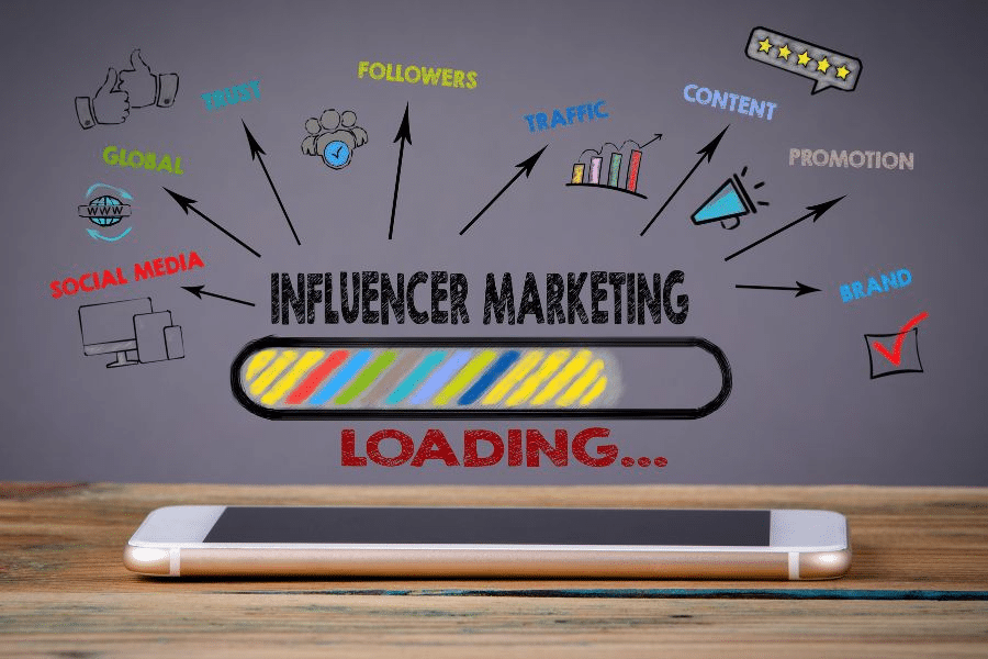 Influencer Marketing Tools: A Comprehensive Guide Softlist.io