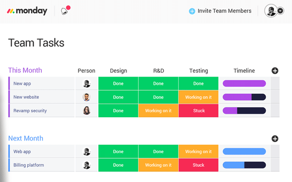 Monday.com Workflow Management Software: Work In A New Way! Softlist.io