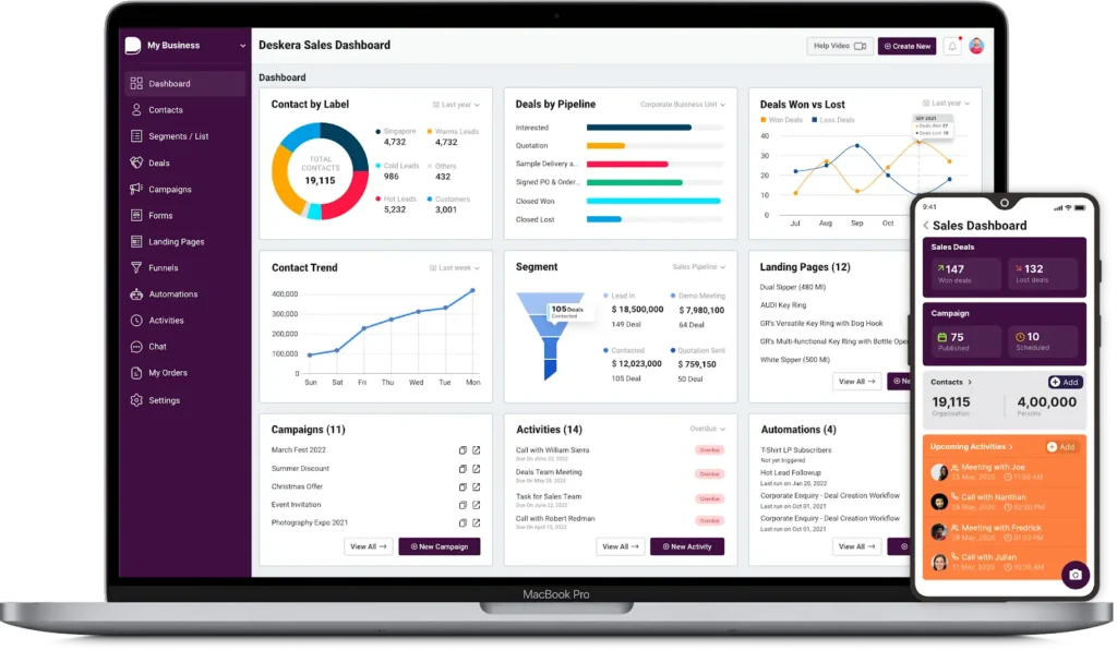 19 CRM Software Alternatives: Finding the Perfect Fit Softlist.io