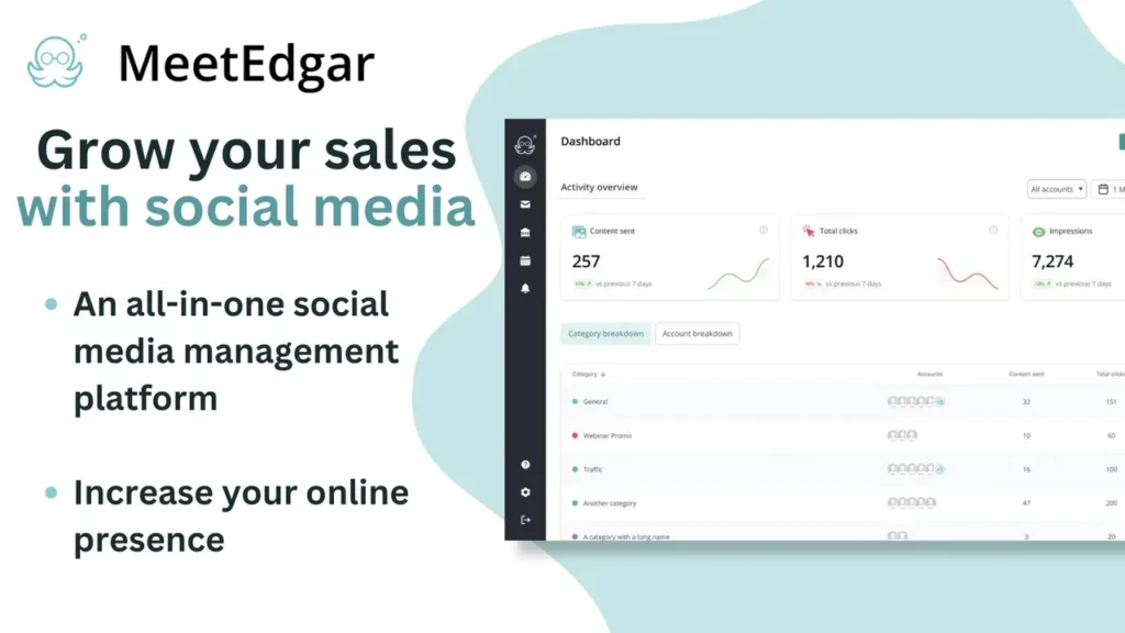17 Social Media Distribution Tools with Price Plans 21 17 Social Media Distribution Tools with Price Plans Softlist.io