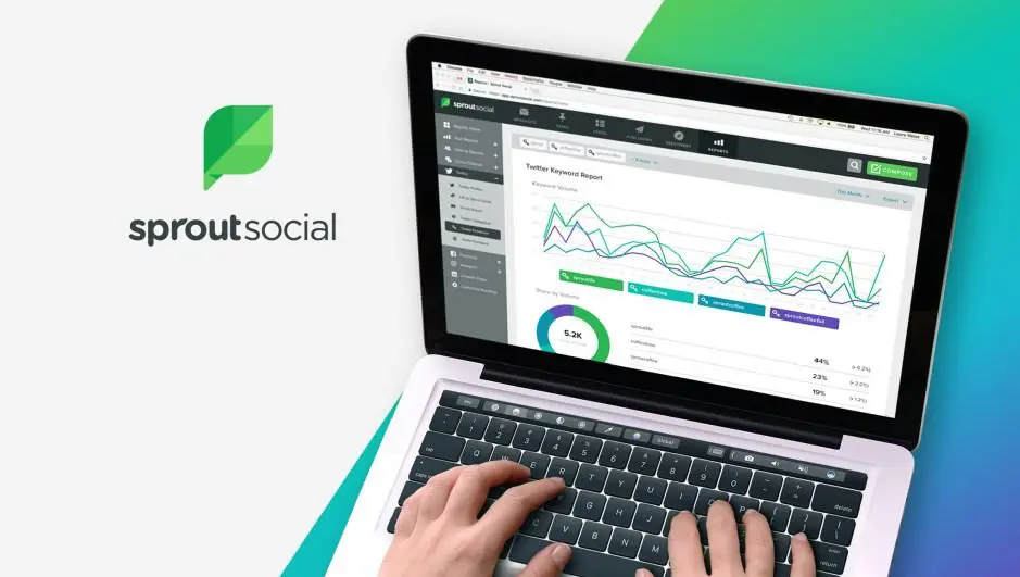 17 Social Media Distribution Tools with Price Plans 11 17 Social Media Distribution Tools with Price Plans Softlist.io