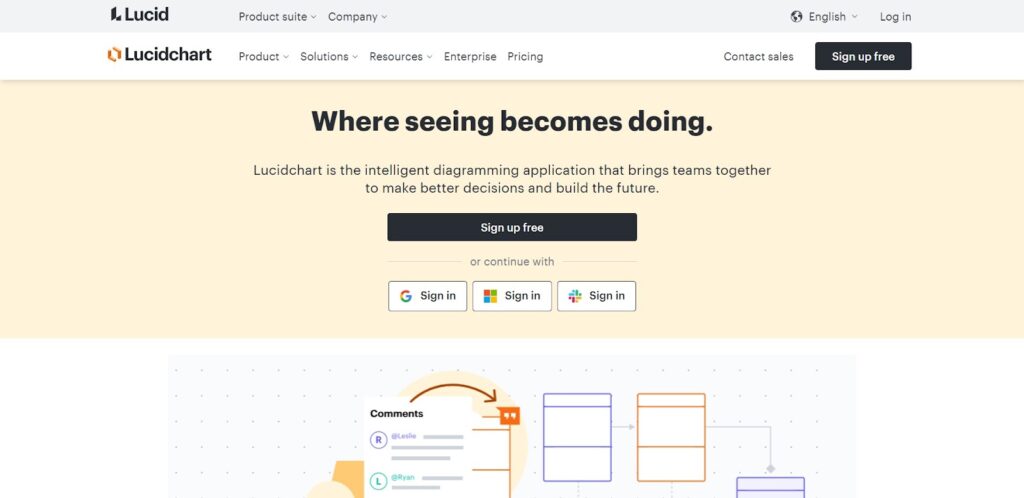 23 Leading Process Flow Diagram Software with Cost and Price Plans Softlist.io