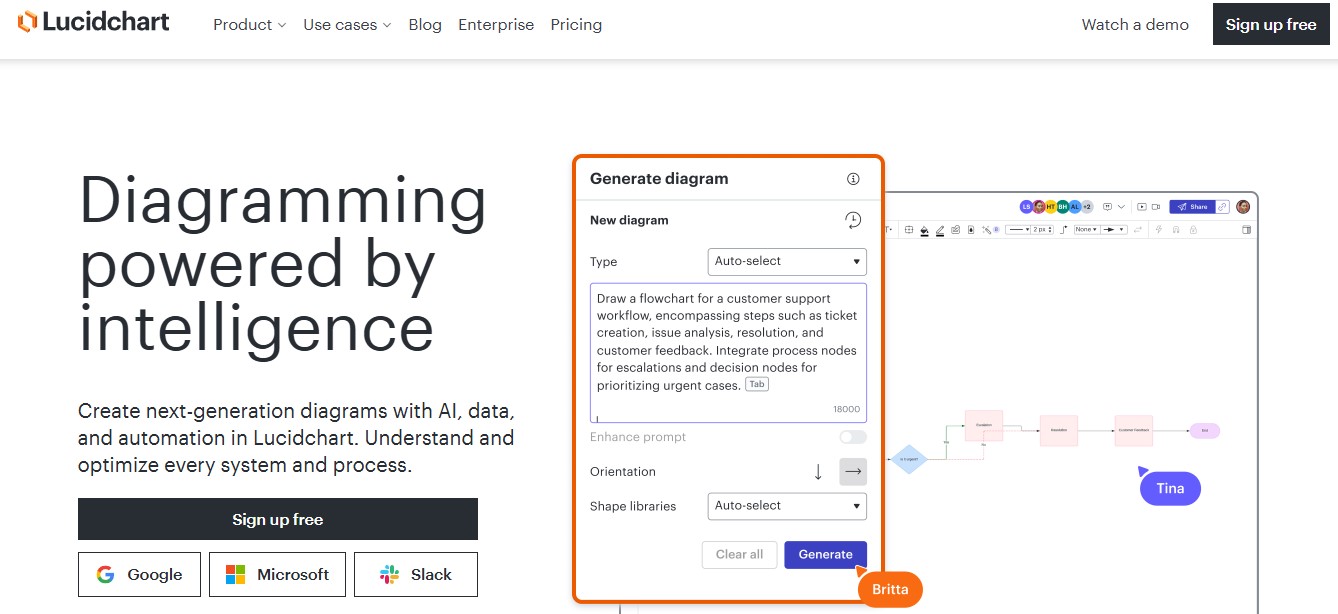 15 Best Process Flow Diagram Software for 2025