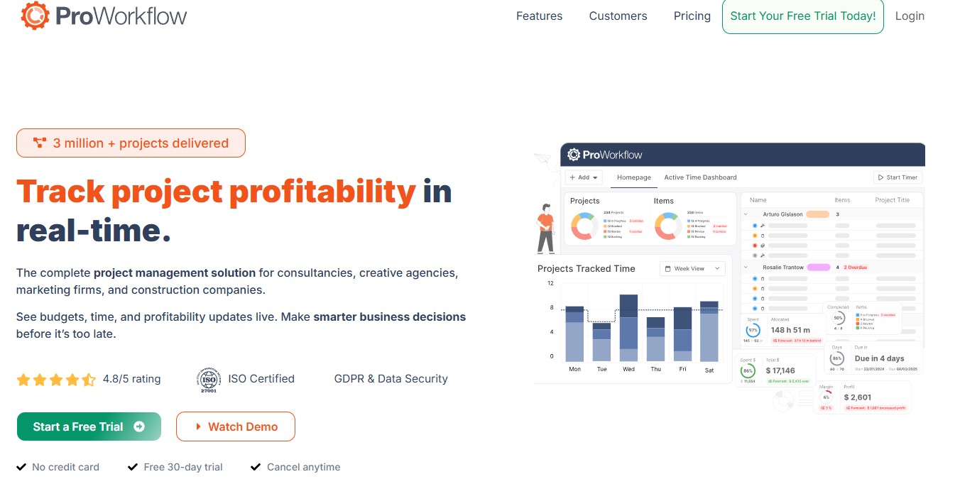 15 Best Process Flow Diagram Software for 2025
