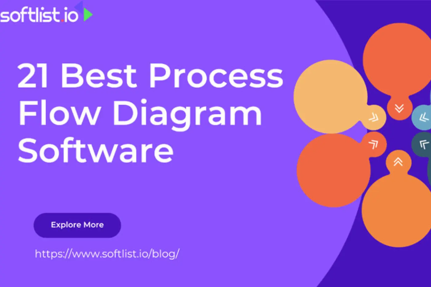 Process Flow Diagram Software: Knowing the 21 Best