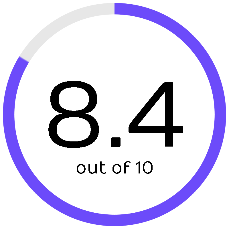 Top 10 Artificial Intelligence Tools Softlist.io