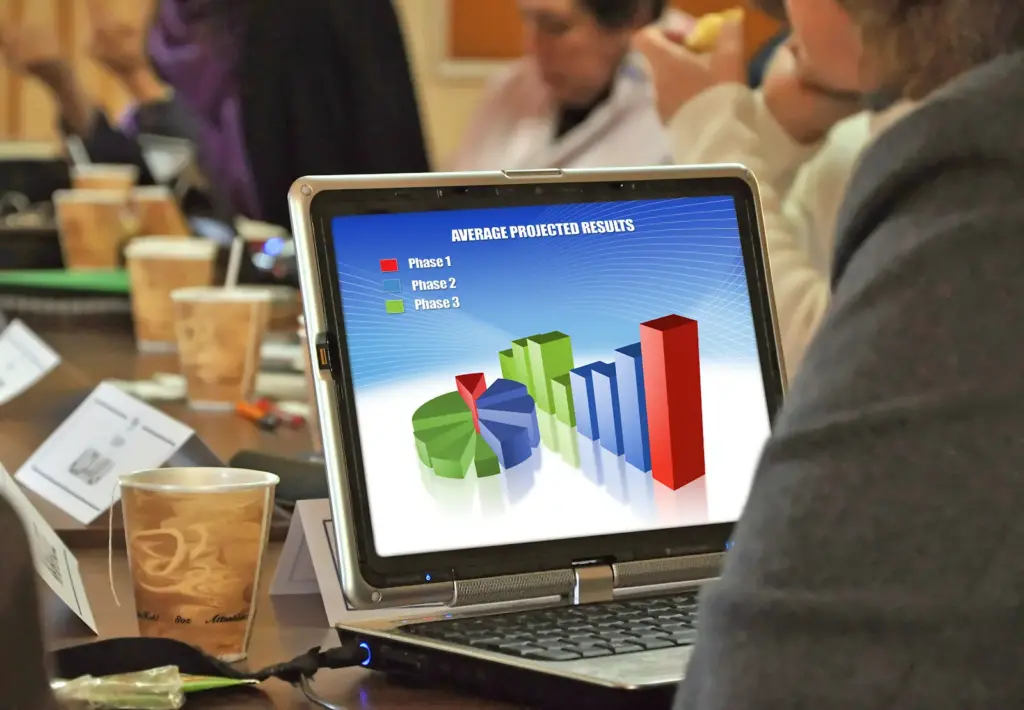 15 Ways To Use Project Management Software 4 15 Ways To Use Project Management Software Softlist.io