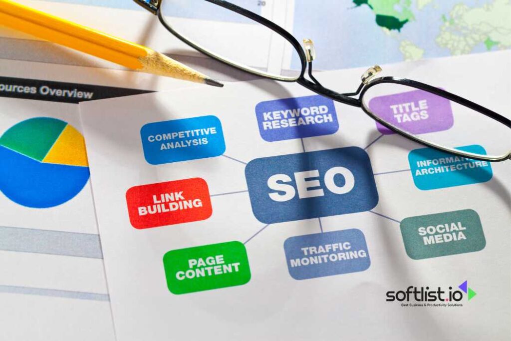 SEO Campaign Management Tools: Enhancing Content Writing for SEO Success Softlist.io