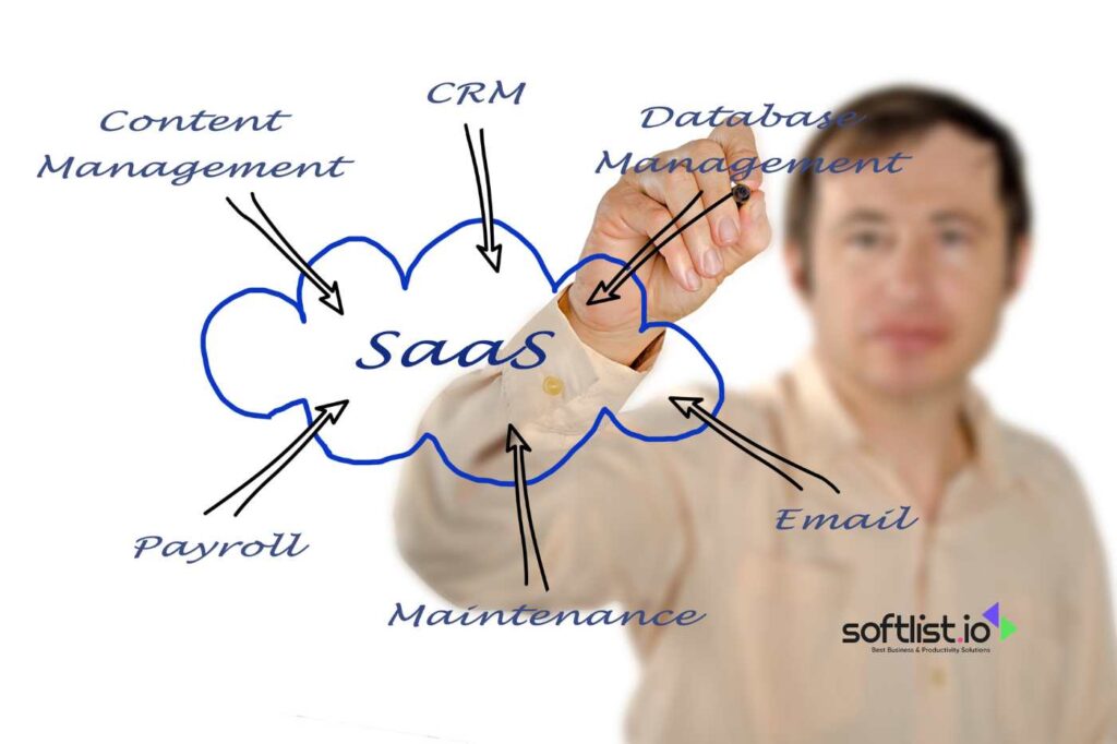 What Is a SaaS Company? Explained with Real-World Examples Softlist.io