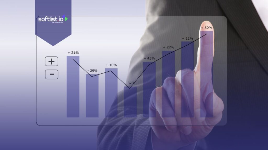 Product Category Profitability Analysis Tool Purchase: Calculating ROI with Teikametrics Flywheel Softlist.io