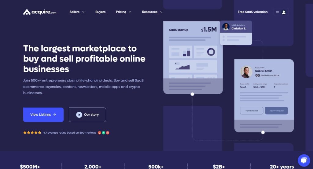 Acquire.com and its Online Business Marketplace
